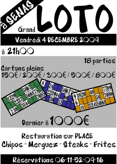 Association LOTO
